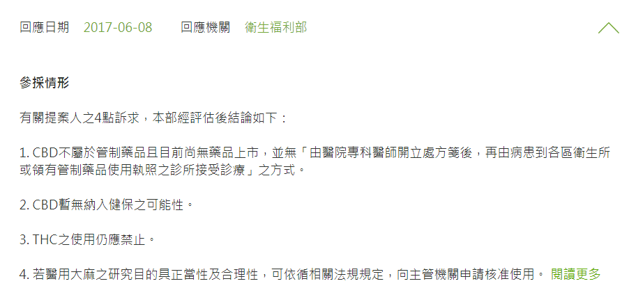 21 三分鐘瞭解cbd在台灣的法律定位 序曲overture Cbd Tw 台灣官方首頁